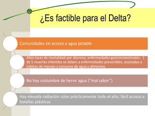 ¿Es factible para el Delta?
 