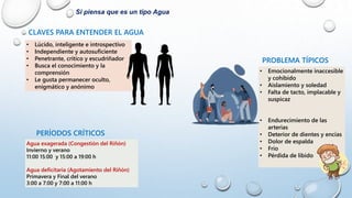 Presentación agua 2023 (1).pptx