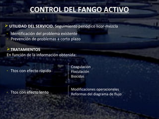 CONTROL DEL FANGO ACTIVO
 UTILIDAD DEL SERVICIO. Seguimiento periódico licor-mezcla
- Identificación del problema existente
- Prevención de problemas a corto plazo
TRATAMIENTOS
En función de la información obtenida:
- Ttos con efecto rápido
- Ttos con efecto lento
Coagulación
Floculación
Biocidas
Modificaciones operacionales
Reformas del diagrama de flujo
 
