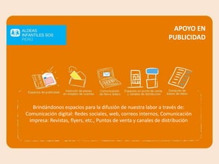 Brindándonos espacios para la difusión de nuestra labor a través de:
Comunicación digital: Redes sociales, web, correos internos, Comunicación
impresa: Revistas, flyers, etc., Puntos de venta y canales de distribución
APOYO EN
PUBLICIDAD
 