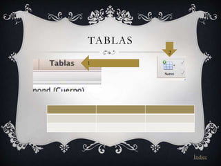 TABLAS
Índice
1
2
 
