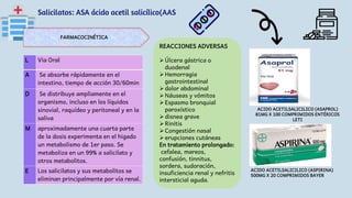 PRESENTACION AINES AS.pptx