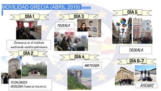 DÍA 1
DÍA 2
DÍA 3
DÍA 4
DÍA 6-7
Ceremonia en el instituto
mostrando nuestro patrimonio
TRIKALA
ATENAS
MOVILIDAD GRECIA (ABRIL 2019) Verónica
TESALÓNICA
VERGINA (TUMBA DE PHILIPO II)
DÍA 5
METEORA
TRIKALA
 