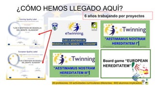 ¿CÓMO HEMOS LLEGADO AQUÍ?
Board game “EUROPEAN
HEREDITATEM”
26 profesores, 33 actividades curriculares diferentes, 800 alumnos implicados:
6 años trabajando por proyectos
 
