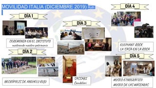 DÍA 1
DÍA 2
DÍA 3
DÍA 4
CEREMONIA EN EL INSTITUTO
mostrando nuestro patrimonio
MUSEO ETNOGRÁFICO
MUSEO DE LAS MÁSCARAS
MOVILIDAD ITALIA (DICIEMBRE 2019) Ruth
NECRÓPOLIS DE ANGHELU RUJU
DÍA 5
ELEPHANT ROCK
LA 'CASA EN LA ROCA
SASSARI
Candelieri
 