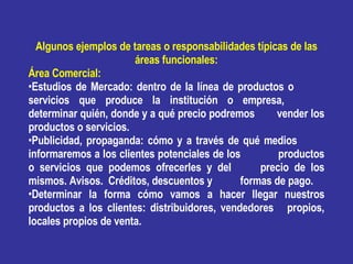 Algunos ejemplos de tareas o responsabilidades típicas de las áreas funcionales: Área Comercial: Estudios de Mercado: dentro de la línea de productos o  servicios que produce la institución o empresa,  determinar quién, donde y a qué precio podremos  vender los productos o servicios.  Publicidad, propaganda: cómo y a través de qué medios  informaremos a los clientes potenciales de los  productos o servicios que podemos ofrecerles y del  precio de los mismos. Avisos.  Créditos, descuentos y  formas de pago. Determinar la forma cómo vamos a hacer llegar nuestros productos a los clientes: distribuidores, vendedores  propios, locales propios de venta. 