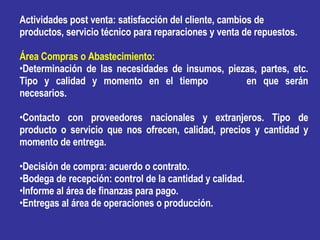 Actividades post venta: satisfacción del cliente, cambios de productos, servicio técnico para reparaciones y venta de repuestos. Área Compras o Abastecimiento: Determinación de las necesidades de insumos, piezas, partes, etc. Tipo y calidad y momento en el tiempo  en que serán necesarios. Contacto con proveedores nacionales y extranjeros. Tipo de producto o servicio que nos ofrecen, calidad, precios y cantidad y momento de entrega. Decisión de compra: acuerdo o contrato. Bodega de recepción: control de la cantidad y calidad. Informe al área de finanzas para pago. Entregas al área de operaciones o producción. 