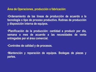 Área de Operaciones, producción o fabricación: Ordenamiento de las líneas de producción de acuerdo a la tecnología o tipo de proceso productivo. Rutinas de producción y disposición interna de equipos. Planificación de la producción: cantidad a producir por día, semana o mes de acuerdo a las necesidades de venta entregadas por el área comercial. Controles de calidad y de procesos. Mantención y reparación de equipos. Bodegas de piezas y partes. 
