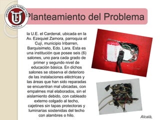 Planteamiento del Problema
Alcalá,
la U.E. el Cardenal, ubicada en la
Av. Ezequiel Zamora, parroquia el
Cují, municipio Iribarren,
Barquisimeto, Edo. Lara. Esta es
una institución que posee seis (6)
salones, uno para cada grado de
primer y segundo nivel de
educación básica. En dichos
salones se observa el deterioro
de las instalaciones eléctricas y
las áreas que han sido reparadas
se encuentran mal ubicadas, con
empalmes mal elaborados, sin el
aislamiento debido, con cableado
externo colgado al techo,
cajetines sin tapas protectoras y
luminarias sostenidas del techo
con alambres o hilo.
 