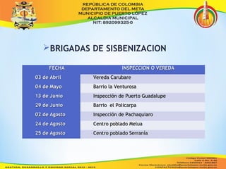 BRIGADAS DE SISBENIZACION 
FFEECCHHAA IINNSSPPEECCCCIIOONN OO VVEERREEDDAA 
03 ddee AAbbrriill VVeerreeddaa CCaarruubbaarree 
04 ddee MMaayyoo BBaarrrriioo llaa VVeennttuurroossaa 
13 ddee JJuunniioo IInnssppeecccciióónn ddee PPuueerrttoo GGuuaaddaalluuppee 
299 ddee JJuunniioo BBaarrrriioo eell PPoolliiccaarrppaa 
02 ddee AAggoossttoo IInnssppeecccciióónn ddee PPaacchhaaqquuiiaarroo 
24 ddee AAggoossttoo CCeennttrroo ppoobbllaaddoo MMeelluuaa 
255 ddee AAggoossttoo CCeennttrroo ppoobbllaaddoo SSeerrrraannííaa 
 