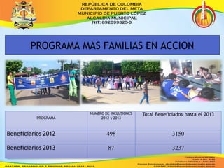 PROGRAMA MAS FAMILIAS EN ACCION 
 