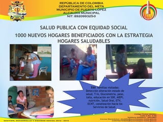 SALUD PUBLICA CON EQUIDAD SOCIAL 
1000 NUEVOS HOGARES BENEFICIADOS CON LA ESTRATEGIA 
HOGARES SALUDABLES 
550 familias visitadas: 
Detección alteración estado de 
salud, T/A, Glucometria, peso, 
talla, educación en SSR, AIEPI, 
nutrición, Salud Oral, ETV, 
ECNT, canalización hacia los 
Servicios de Salud. 
 
