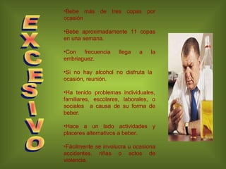 Bebe más de tres copas por ocasión Bebe aproximadamente 11 copas en una semana. Con frecuencia llega a la embriaguez. Si no hay alcohol no disfruta la  ocasión, reunión. Ha tenido problemas individuales, familiares, escolares, laborales, o sociales  a causa de su forma de beber. Hace a un lado actividades y placeres alternativos a beber. Fácilmente se involucra u ocasiona accidentes, riñas o actos de violencia. EXCESIVO 