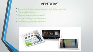 VENTAJAS
•
•
•
•
•
logran que la información sea más fácil de comprender
Son muy llamativas
El publico te pone mas atención
Se usan todo tipo de elementos
Son rápidas y fáciles de elaborar