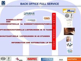 BACK OFFICE FULL SERVICE W I T H O U T A D D E D C O S T SCHNELLLIEFERUNG  PROZESSKONTROLLE  im  KORREKTIONSSCHUTZBRILLEN OPTISCHESCHUTZBRILLE LIEFERUNGEN IN 10 TAGEN SCHUTZARTIKELN  LIEFERUNGEN IN 48 STUNDEN INFORMATION AND AUTOMATION: LN ERP 