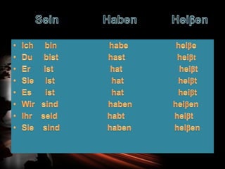 Presentacion aleman 1