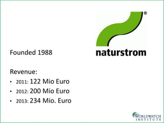 Founded 1988 
Revenue: 
•2011: 122 Mio Euro 
•2012: 200 Mio Euro 
•2013: 234 Mio. Euro  