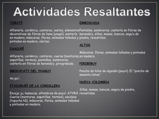 TOBATÍ 
Alfarería, cerámica, cantaros, cestos, elementos 
decorativos de fibras de liana (ysypó), santería 
en madera, máscaras, flores, animales tallados y 
pintados en madera, olerías. 
CAACUPÉ 
Alfarería, cerámica, cantaros, cueros (monturas, 
zapatillas, termos), pantallas, sombreros, 
cestería en fibras de karanda’y, pirograbado. 
MBOCAYATY DEL YHAGUY 
Ao po’i. 
ITACURUBÍ DE LA CORDILLERA 
Encaje ju, hamacas, alfombras de poyví. ATYRÁ 
Cueros (monturas, zapatillas, termos), escobas 
(tupycha hû), máscaras, flores, animales tallados 
y pintados en madera. 
EMBOSCADA 
Pantallas, sombreros, cestería en fibras de 
karanda’y, sillas, mesas, bancos, angu’a de 
piedra, revestidos. 
ALTOS 
Máscaras, flores, animales tallados y pintados 
en madera. 
PIRIBEBUY 
Poncho de hilos de algodón (poyvi). El “poncho de 
sesenta listas”. 
NUEVA COLOMBIA 
Sillas, mesas, bancos, angu’a de piedra, 
revestidos. 
 