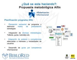 Planificación programa Alfin Planeación semestral  de programa y definición  matriz de presentación  estrategias Integración de  diversas metodologías : Talleres, guías, tutoriales etc. Integración de pretexto y competencias  adecuadas a intereses y necesidades de usuarios Desarrollo de  guías por competencia  informacional  ¿Qué se esta haciendo?:  Propuesta metodológica Alfin 
