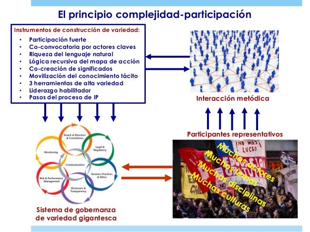 Los aumentos públicos del miembro