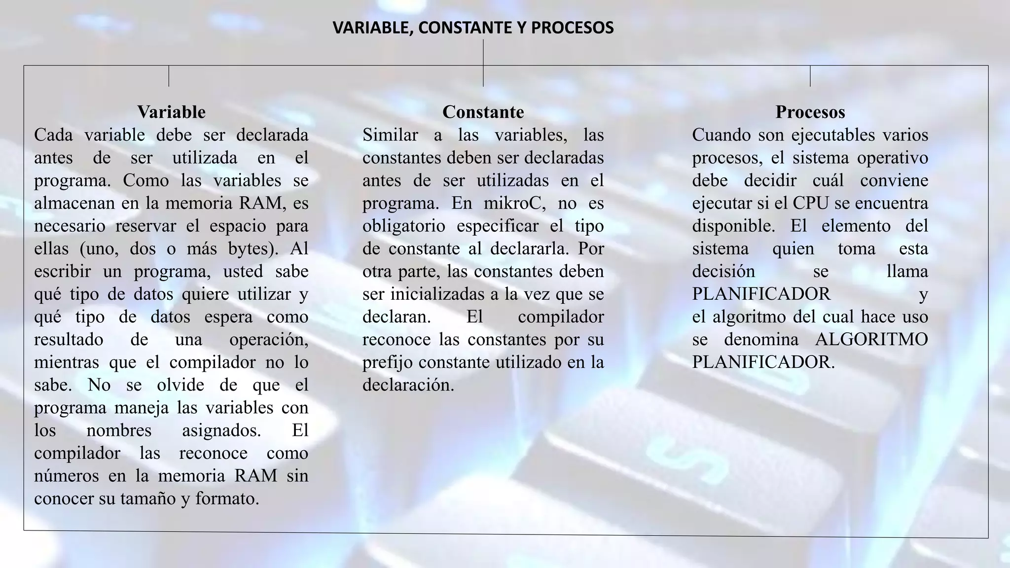 VARIABLE, CONSTANTE Y PROCESOS
Variable
Cada variable debe ser declarada
antes de ser utilizada en el
programa. Como las variables se
almacenan en la memoria RAM, es
necesario reservar el espacio para
ellas (uno, dos o más bytes). Al
escribir un programa, usted sabe
qué tipo de datos quiere utilizar y
qué tipo de datos espera como
resultado de una operación,
mientras que el compilador no lo
sabe. No se olvide de que el
programa maneja las variables con
los nombres asignados. El
compilador las reconoce como
números en la memoria RAM sin
conocer su tamaño y formato.
Constante
Similar a las variables, las
constantes deben ser declaradas
antes de ser utilizadas en el
programa. En mikroC, no es
obligatorio especificar el tipo
de constante al declararla. Por
otra parte, las constantes deben
ser inicializadas a la vez que se
declaran. El compilador
reconoce las constantes por su
prefijo constante utilizado en la
declaración.
Procesos
Cuando son ejecutables varios
procesos, el sistema operativo
debe decidir cuál conviene
ejecutar si el CPU se encuentra
disponible. El elemento del
sistema quien toma esta
decisión se llama
PLANIFICADOR y
el algoritmo del cual hace uso
se denomina ALGORITMO
PLANIFICADOR.
 