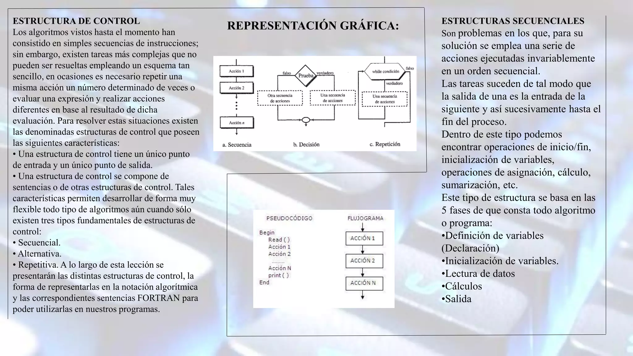 ESTRUCTURA DE CONTROL
Los algoritmos vistos hasta el momento han
consistido en simples secuencias de instrucciones;
sin embargo, existen tareas más complejas que no
pueden ser resueltas empleando un esquema tan
sencillo, en ocasiones es necesario repetir una
misma acción un número determinado de veces o
evaluar una expresión y realizar acciones
diferentes en base al resultado de dicha
evaluación. Para resolver estas situaciones existen
las denominadas estructuras de control que poseen
las siguientes características:
• Una estructura de control tiene un único punto
de entrada y un único punto de salida.
• Una estructura de control se compone de
sentencias o de otras estructuras de control. Tales
características permiten desarrollar de forma muy
flexible todo tipo de algoritmos aún cuando sólo
existen tres tipos fundamentales de estructuras de
control:
• Secuencial.
• Alternativa.
• Repetitiva. A lo largo de esta lección se
presentarán las distintas estructuras de control, la
forma de representarlas en la notación algorítmica
y las correspondientes sentencias FORTRAN para
poder utilizarlas en nuestros programas.
ESTRUCTURAS SECUENCIALES
Son problemas en los que, para su
solución se emplea una serie de
acciones ejecutadas invariablemente
en un orden secuencial.
Las tareas suceden de tal modo que
la salida de una es la entrada de la
siguiente y así sucesivamente hasta el
fin del proceso.
Dentro de este tipo podemos
encontrar operaciones de inicio/fin,
inicialización de variables,
operaciones de asignación, cálculo,
sumarización, etc.
Este tipo de estructura se basa en las
5 fases de que consta todo algoritmo
o programa:
•Definición de variables
(Declaración)
•Inicialización de variables.
•Lectura de datos
•Cálculos
•Salida
REPRESENTACIÓN GRÁFICA:
 