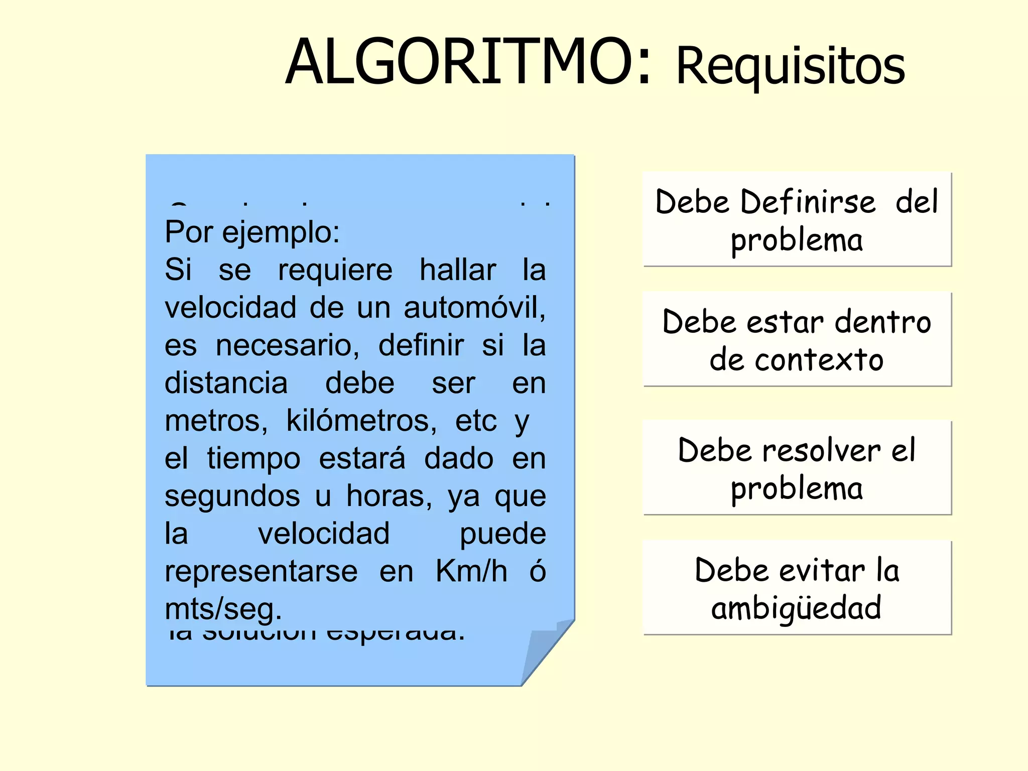 ALGORITMO :  Requisitos Los algoritmos se crean para resolver problemas.  Es importante que junto al algoritmo,  describamos claramente el problema que éste nos permite resolver. No debemos omitir el contexto de nuestros algoritmos.  Es necesario establecer lo que se n ecesita  y dónde  se  debe  comenzar. Seguir los pasos del algoritmo debe  llevarnos a la resolución del problema. Siempre que sea posible seguiremos  personalmente los pasos de nuestro  algoritmo para comprobar que son efectivamente  correctos y conducen efectivamente a la solución esperada.   Por ejemplo:  Si se requiere hallar la velocidad de un automóvil, es necesario, definir si la distancia debe ser en metros, kilómetros, etc y  el tiempo estará dado en segundos u horas, ya que la velocidad puede representarse en Km /h ó mts/seg . Debe Definirse  del problema Debe estar dentro de contexto Debe resolver el problema Debe evitar la ambigüedad 