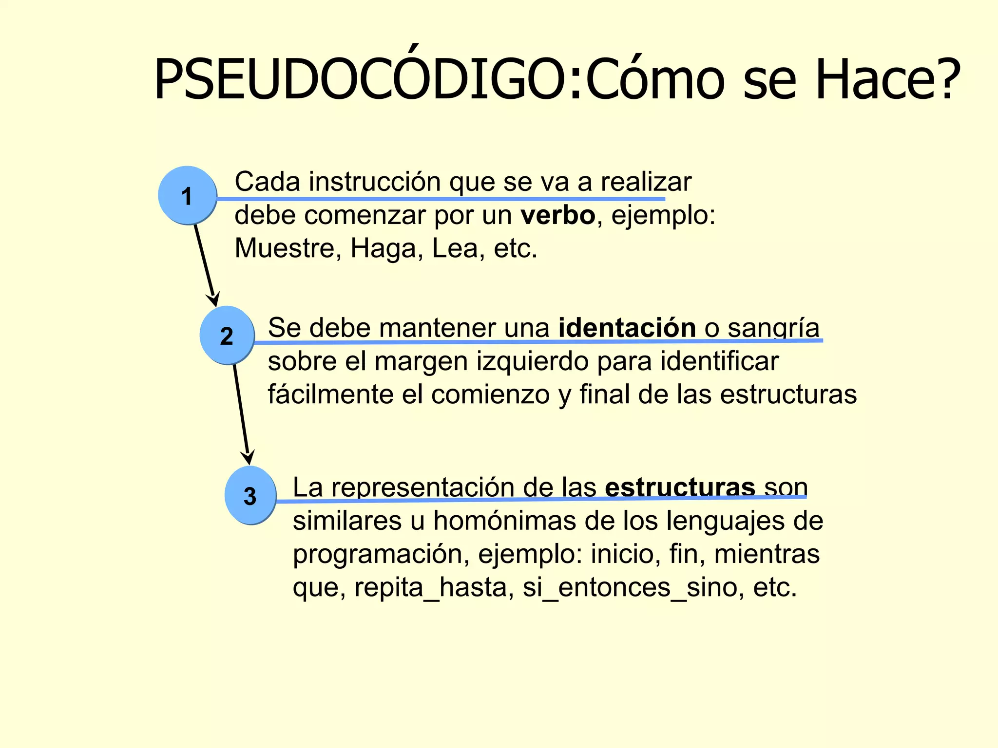 PSEUDOCÓDIGO:Cómo se Hace? Cada instrucción que se va a realizar debe comenzar por un  verbo , ejemplo: Muestre, Haga, Lea, etc. Se debe mantener una  identación  o sangría sobre el margen izquierdo para identificar fácilmente el comienzo y final de las estructuras  La representación de las  estructuras  son similares u homónimas de los lenguajes de programación, ejemplo: inicio, fin, mientras que, repita_hasta, si_entonces_sino, etc. 1 2 3 