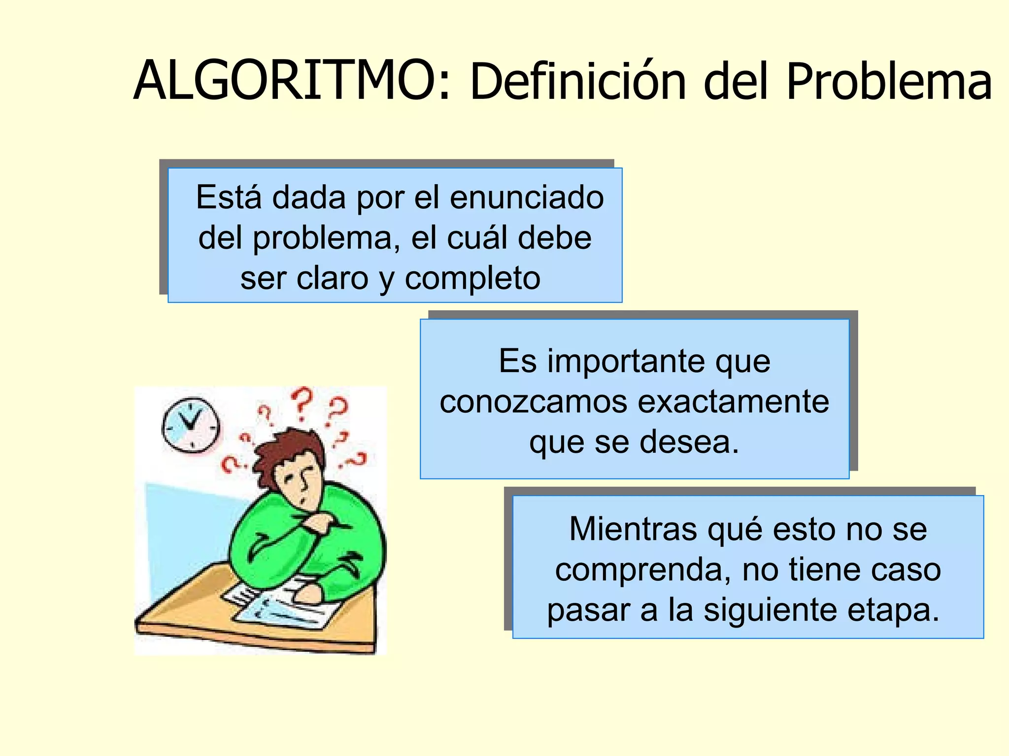 ALGORITMO : Definición del Problema Está dada por el enunciado del problema, el cuál debe ser claro y completo  Es importante que conozcamos exactamente que se desea. Mientras qué esto no se comprenda, no tiene caso pasar a la siguiente etapa.   