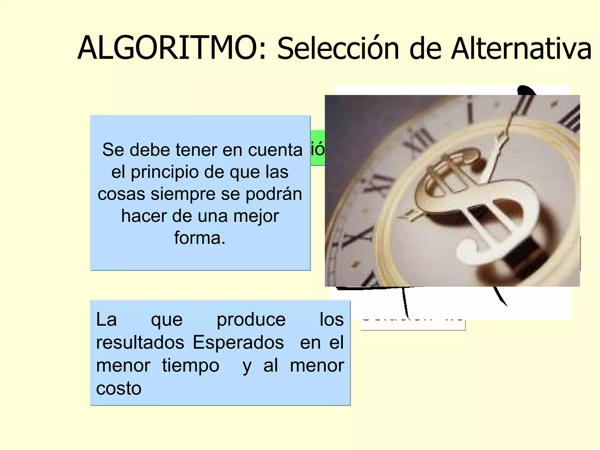 ALGORITMO : Selección de Alternativa Analizado el problema Posiblemente  tengamos varias formas de resolverlo Lo importante es determinar cuál es la mejor alternativa   La que produce los resultados Esperados  en el menor tiempo  y al menor costo   Se debe tener en cuenta el principio de que las cosas siempre se podrán hacer de una mejor forma. Solución  ..1 Solución  ..2 Solución  ..3 Solución  ..5 