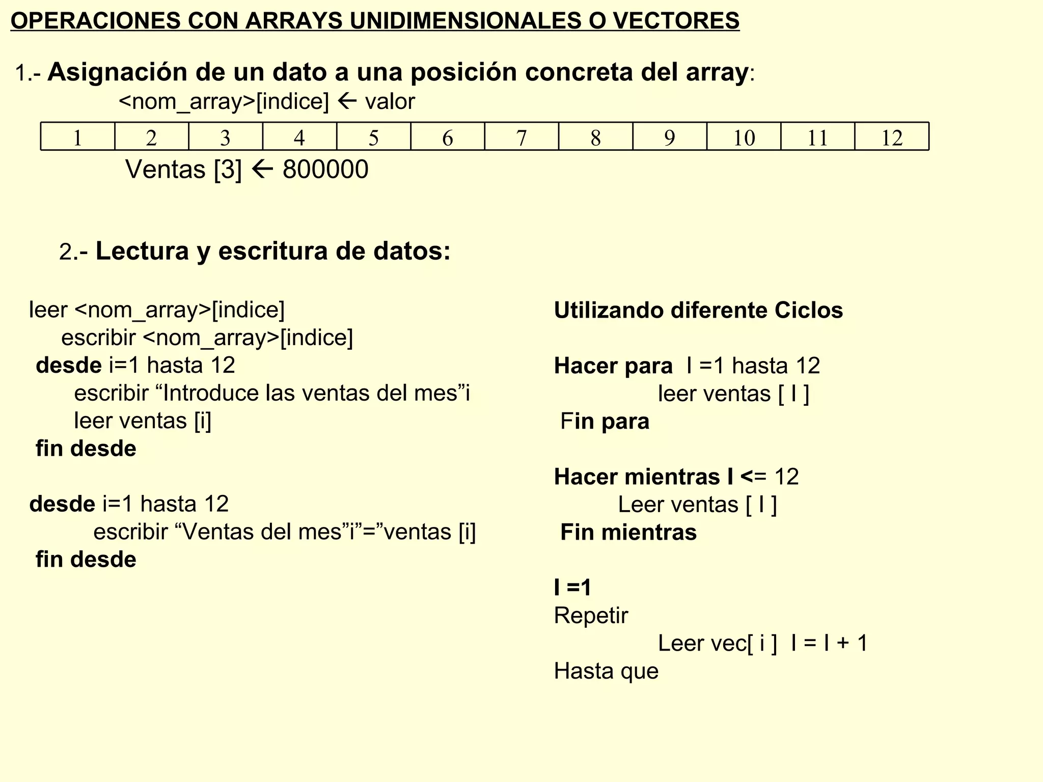 OPERACIONES CON ARRAYS UNIDIMENSIONALES O VECTORES 1.-  Asignación de un dato a una posición concreta del array : <nom_array>[indice]    valor Ventas [3]    800000 leer <nom_array>[indice] escribir <nom_array>[indice] desde  i=1 hasta 12 escribir “Introduce las ventas del mes”i leer ventas [i] fin desde desde  i=1 hasta 12 escribir “Ventas del mes”i”=”ventas [i] fin desde   2 .-  Lectura y escritura de datos: Utilizando diferente Ciclos   Hacer para  I =1 hasta 12 leer ventas [ I ] F in para Hacer mientras I < = 12 Leer ventas [ I ] Fin mientras I =1 Repetir  Leer vec[ i ]  I = I + 1 Hasta que   1 2 3 4 5 6 7 8 9 10 11 12 
