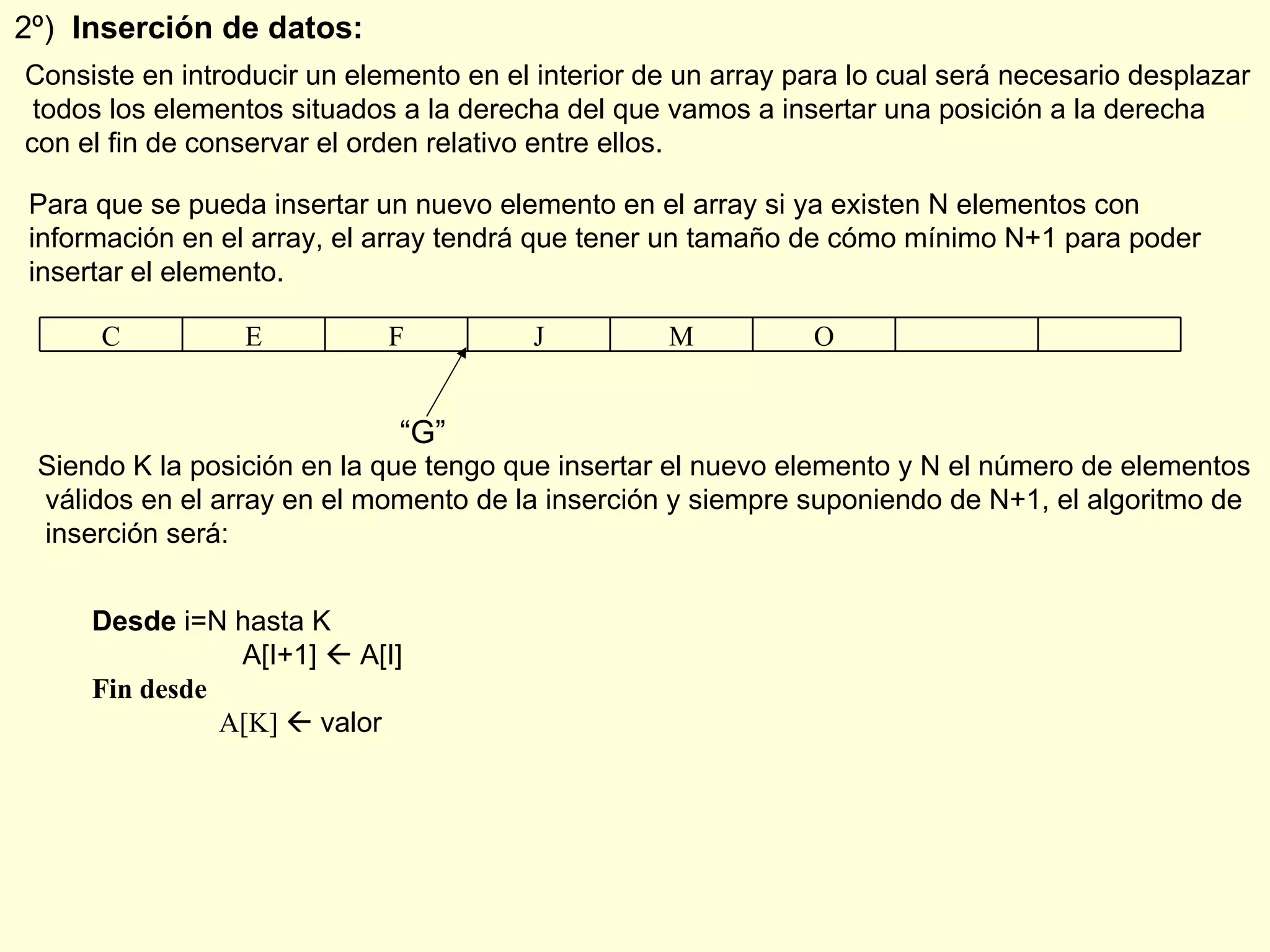 2º)  Inserción de datos: Consiste en introducir un elemento en el interior de un array para lo cual será necesario desplazar todos los elementos situados a la derecha del que vamos a insertar una posición a la derecha  con el fin de conservar el orden relativo entre ellos. Para que se pueda insertar un nuevo elemento en el array si ya existen N elementos con  información en el array, el array tendrá que tener un tamaño de cómo mínimo N+1 para poder  insertar el elemento. “ G” Siendo K la posición en la que tengo que insertar el nuevo elemento y N el número de elementos válidos en el array en el momento de la inserción y siempre suponiendo de N+1, el algoritmo de inserción será: Desde  i=N hasta K   A[I+1]    A[I] Fin desde A[K]    valor C E F J M O 