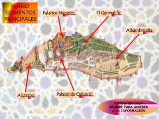 PLANO
ELEMENTOS      Palacios Nazaries            El Generalife
PRINCIPALES

                                                            Alhambra alta




    Alcazaba          Palacio de Carlos V

                                                     PINCHA EN CADA
                                                   NOMBRE PARA ACCEDER
                                                    A LA INFORMACIÓN
 