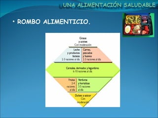ROMBO ALIMENTICIO. 
