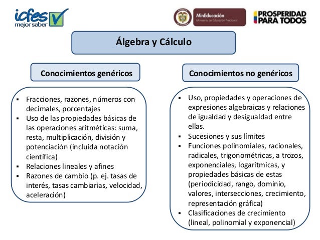 preguntas abiertas de matematicas para docentes saber 11 2014 alineaci 243 n o cambios preguntas abiertas de matematicas para docentes saber 11 2014 alineaci 243 n o cambios