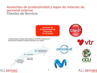 Aumentos de productividad y bajas de rotación de
personal externo.
Clientes de Servicio.
Aumento de
Productividad de
Empresas
Tercerizadas
8
 