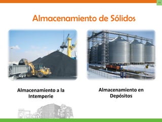 11




      Almacenamiento de Sólidos




Almacenamiento a la   Almacenamiento en
    Intemperie            Depósitos
 