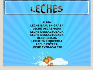 ALPIN
LECHE BAJA EN GRASA
  LECHE DSCREMADA
LECHE DESLACTOSADA
LECHE DESLACTOSADA
    DESCREMADA
 LECHE ENRIQUECIDA
    LECHE ENTERA
 LECHE EXTRACALCIO
 