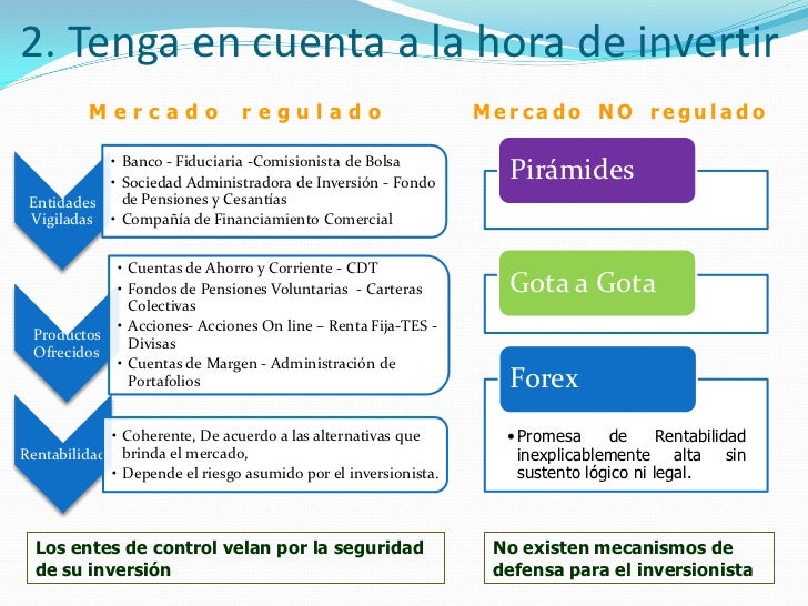 Invertir en forex colombia