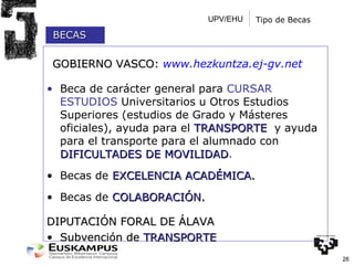 UPV/EHU Tipo de Becas GOBIERNO VASCO:  www.hezkuntza.ej-gv.net Beca de carácter general para  CURSAR ESTUDIOS  Universitarios u Otros Estudios Superiores (estudios de Grado y Másteres oficiales), ayuda para el  TRANSPORTE  y ayuda para el transporte para el alumnado con  DIFICULTADES DE MOVILIDAD . Becas de  EXCELENCIA ACADÉMICA. Becas de  COLABORACIÓN. DIPUTACIÓN FORAL DE ÁLAVA Subvención de  TRANSPORTE BECAS 