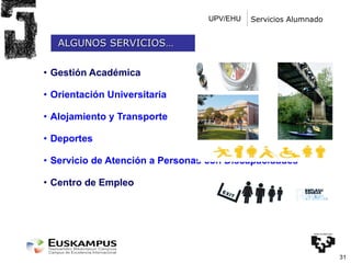 Gestión Académica  Orientación Universitaria Alojamiento y Transporte Deportes Servicio de Atención a Personas con Discapacidades Centro de Empleo UPV/EHU Servicios Alumnado ALGUNOS SERVICIOS… 
