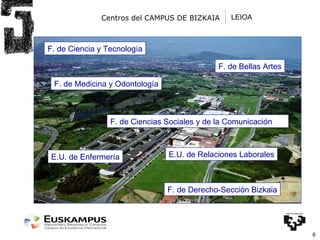 Centros del CAMPUS DE BIZKAIA LEIOA F. de Ciencia y Tecnología F. de Medicina y Odontología F. de Bellas Artes F. de Ciencias Sociales y de la Comunicación E.U. de Enfermería E.U. de Relaciones Laborales F. de Derecho-Sección Bizkaia 