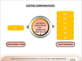 COSTOS COMPARATIVOS ALICIA M. DE JUSTO 1120 P3 Of. A306 ( C1107AAX ) BS. AS. – TE. 5411 - 5278 - 3455 – CONTACTO@AMALTEK.COM.AR $$$ $$$ ACCESO A ESPACIO EN  LOS MEDIOS DE COMUNICACION COSTO PRENSA Y RRPP RRPP $$$ PUBLICIDAD $$$ $$$ $$$ $$$ COSTO PUBLICIDAD 