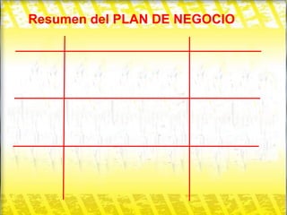 Resumen del PLAN DE NEGOCIO 