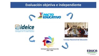 Evaluación objetiva e independiente
Consejo Nacional de Educación
 