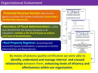 Organizational Evolvement
Eficiencia en la
Gestión del Gasto
•Provincial Revenue Service:Was the first
agency to achieve ISO Quality Certification Accounting 5
Certified Macroprocesses.
•Real Property Registrar: Accounting with
several ISO Quality Certifications, in processes in Central
Administration and Dependancies.
•Secretary of Fiscal Administration:in 2015
were RECERTIFIED ISO Quality Standards in all
subsystems. Córdoba is the First Province to achieve
such level of standardization.
By means of process quality certification we were able to
identify, understand and manage internal and crossed
relationships between them, enhancing levels of eficiency and
effectiveness within our organization.
 