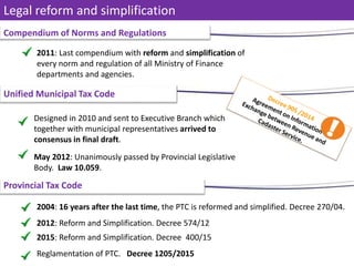 2011: Last compendium with reform and simplification of
every norm and regulation of all Ministry of Finance
departments and agencies.
Designed in 2010 and sent to Executive Branch which
together with municipal representatives arrived to
consensus in final draft.
2004: 16 years after the last time, the PTC is reformed and simplified. Decree 270/04.
2012: Reform and Simplification. Decree 574/12
Reglamentation of PTC. Decree 1205/2015
Provincial Tax Code
Compendium of Norms and Regulations
Unified Municipal Tax Code
May 2012: Unanimously passed by Provincial Legislative
Body. Law 10.059.
2015: Reform and Simplification. Decree 400/15
Legal reform and simplification
 