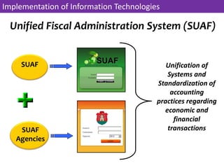 SUAF
SUAF
Agencies
Unification of
Systems and
Standardization of
accounting
practices regarding
economic and
financial
transactions
Implementation of Information Technologies
Unified Fiscal Administration System (SUAF)
 