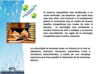 El entorno competitivo esta cambiando a un
ritmo acelerado. Las empresas que hasta hace
solo unos años eran inmunes a la competencia
global se encuentran hoy en medio de feroces
batallas competitivas con rivales de todo el
planeta. La tecnología esta cambiando a
nuestra manera de vivir y trabajar, y el proceso
esta reescribiendo las reglas de la estrategia
competitiva para muchas empresas

La universidad se presenta como un sistema en el cual se
adquieren, procesan, conservan, transmiten, crean y
transfieren conocimientos, a través de una compleja
estructura que hace posible la realización de las funciones
básicas

 