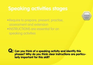 •	Require to prepare, present, practise,
assessment and extension
•	INSTRUCTIONS are essential for an
speaking activities
Speaking activities stages
Can you think of a speaking activity and identify this
phases? Why do you think clear instructions are particu-
larly important for this skill?
Q:
 